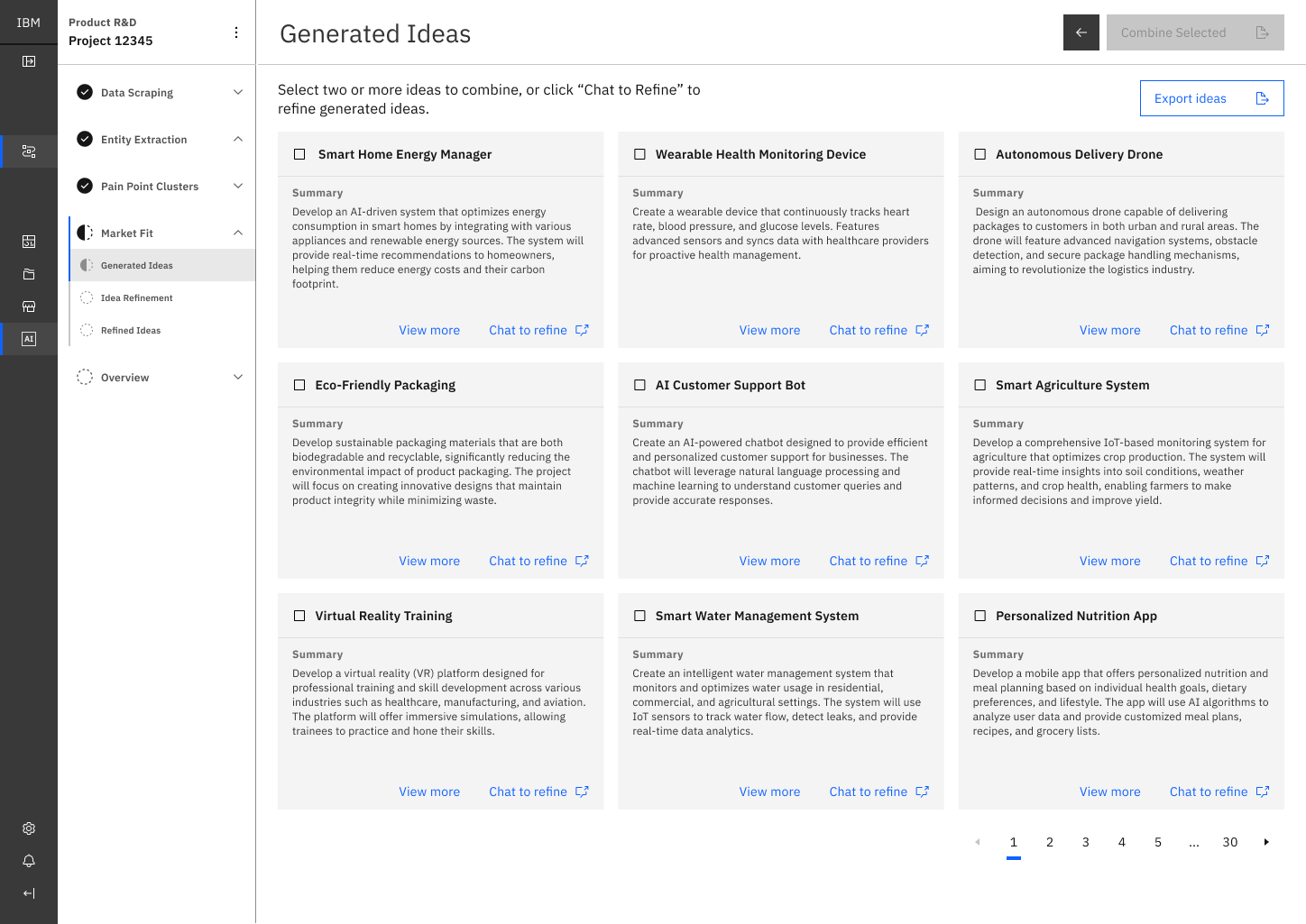 Generated Ideas grid showing AI-produced product concepts with summaries